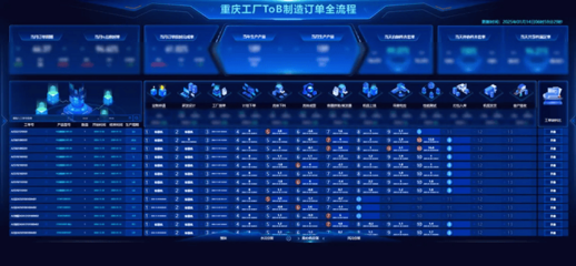 全球首座全流程AI水机灯塔工厂 智能化变革的里程碑