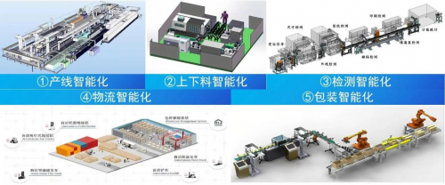 技术服务 现代企业发展的核心驱动力
